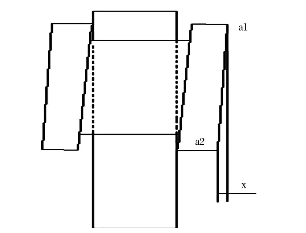 Horizontal wheel deflection