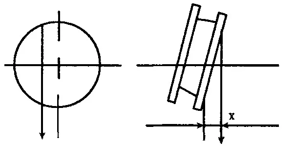 inspection of vertical wheel deviation